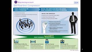 IBM Real-time Compression 2 and a half minute Overview