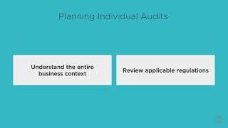 Information Systems Auditor - The Process of Auditing - 04  Planning an IS Audit