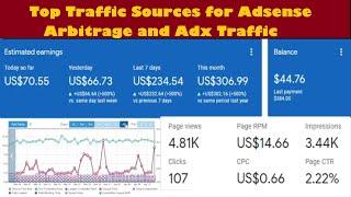 Top Traffic Sources for  Adsense Arbitrage and Adx Traffic