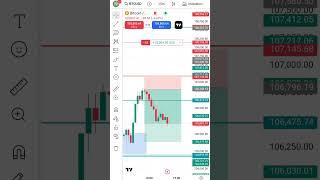 Paper Trading Crypto Currency  #trading #cryptotrading #crypto #shorts