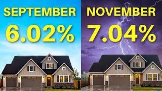 How HIGH Will Mortgage Interest Rates Go?