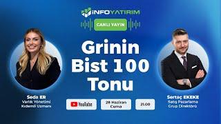 Grinin Bist 100 Tonu | Sertaç Ekeke Yorumluyor | İnfo Yatırım