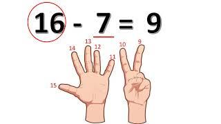 Subtraction by Counting back - Grade 1