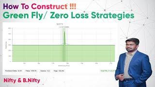 Zero Loss Strategies || Green Fly || How Convert Any Strategy To A Green Fly || Nifty & Bank Nifty