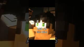 Вариации Линча и Джона / Убийства #линч #minecraft #егорлинч #майнкрафт