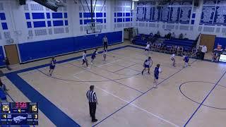 Holmdel High School vs Spotswood High School Mens Freshman Basketball