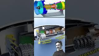 #shorts #3dtech #jetengine #technology #figtherjet #3dworking