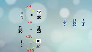 Ordering Fractions| Maths Junction