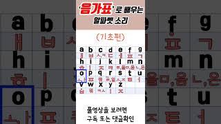 알파벳 음가