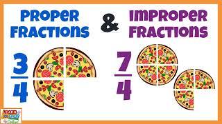 Proper and Improper Fractions