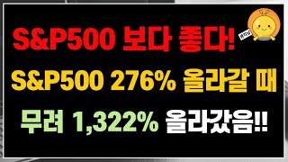S&P500 ETF 보다 훨씬 좋다고, 자신있게 말할 수 있는 ETF  | 든든한 노후준비 연금투자 ETF
