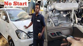 Toyota Innova Engine Cranking but No Start Fault