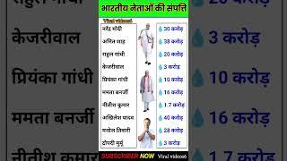 indian_leaders_Property___भारतीय_नेताओं_की_संपत्ति_#gk_#education_#politician_#shorts_#ytshort