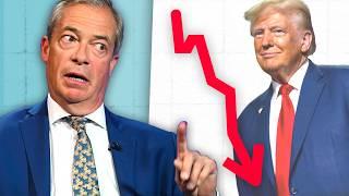 Farage’s Trump Problem Explained