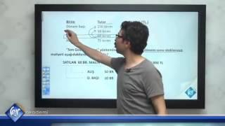 Banka Sınavları Muhasebe Genel Tekrar Test 22 Soru 7