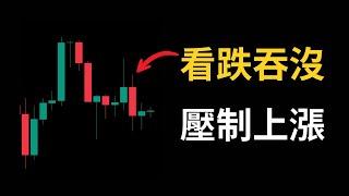 比特幣看跌吞沒，保持空頭視角直到這種行情出現才做多 ! Infini card停止服務，無縫銜接bybit card比特幣分析 比特幣行情