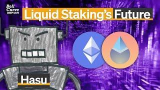 The State of Liquid Staking, GOOSE-2, and Lido v3 | Hasu