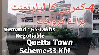 Low Cost Apartment For Sale | Quetta Town Scheme-33 Karachi