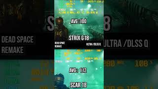 RTX 4080 vs RTX 4090 Gaming Laptop Benchmark Battle! Asus Scar 18 vs Strix G18! #shorts