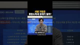 샤넬 가방은 종합소득세 공제가 될까?