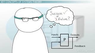 What is Systems Theory?