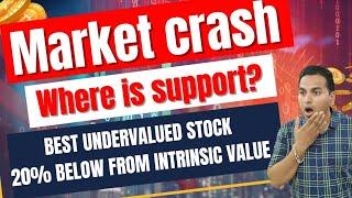 Stock Market Crash | Nifty Analysis For Tomorrow | Best Undervalued Stocks |