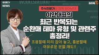 [하이톡TV전문가_이안대표] 최근 반복되는 순환매 테마 유형 및 관련주총정리! 조용할때 미리 잡아 놓고, 흥분할때 여유로운 분할 매도!!