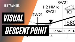 How to Use the Visual Descent Point | Non Precision Approaches