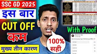 After SSC GD 2025 Answer Key  | This time cut off is low | Three main reasons for low cut off  ...