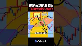 단타 황금 매매 타점! 이 구간에서 매도하세요 #매매 #매매전략 #해외선물