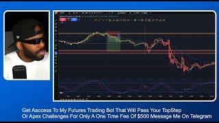 LIVE  Preparing My Charts To Trade Futures For This Week