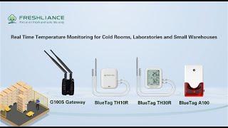 Real Time Temperature Monitoring for Cold Rooms, Laboratories and Small Warehouses