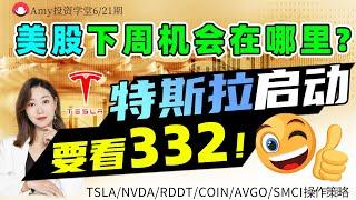 【美股下周行情展望】美股下周机会怎么看？⭐特斯拉要启动，先看332！ #投資  #coin #nvda  #tsla   #crcl #smci  #美股#股票#纳指#Amy说美股 #avgo