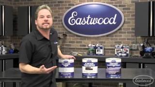 How to Choose The Right Primer & When To Use Each Type of Paint - Kevin Tetz at Eastwood