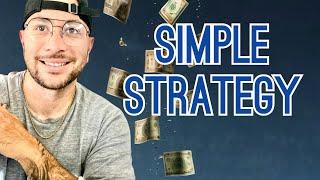 THIS 1 SIMPLE DAY TRADING SETUP WILL MAKE AND SAVE YOU MONEY! FUTURES STRATEGY $NQ