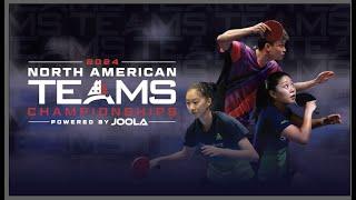 2024 JOOLA North American Team Championships - Division 1 Quarterfinals and Semifinals