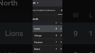 Lions turned their poverty franchise good in 4-5 years #lions #lions on top