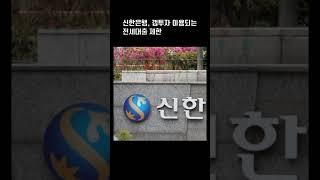 신한은행, 갭투자 이용되는 전세대출 제한