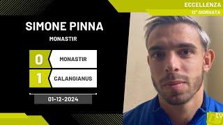 Simone Pinna difensore Monastir 01-12-2024 - Diario Sportivo