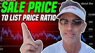 Sale price to list price ratio