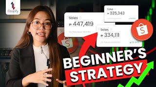 Proven Marketing Strategies to try as a Beginner | Shopee Dropshipping