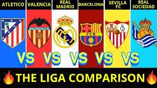 THE LIGA Comparison: Atlético vs Valencia vs Real Madrid vs Barcelona vs Sevilla FC vs Real Sociedad