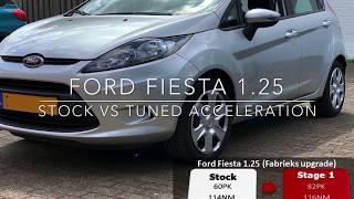 82HP FORD FIESTA 1.25 (60HP) STOCK VS STAGE 1 TUNED ACCELERATION - BERKPERFORMANCE