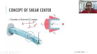 Topic # 7.6 - Shear Center