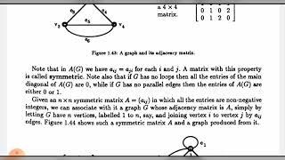 1.7 The Matrix Representation of Graphs