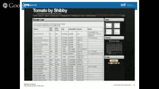 Virtual IoT | Connecting Sensor Networks