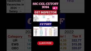 SSC CGL 2024|SSC CGL post wise cutoff | SSC CGL previous year cutoff  Tier 1#ssc cgl#cutoff#shorts