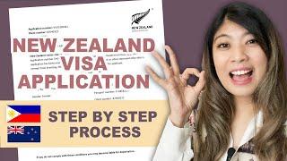 New Zealand Visa Application | 2024