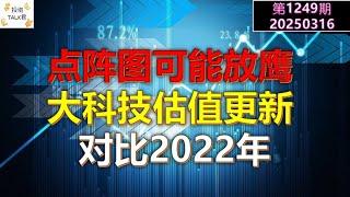 【投资TALK君1249期】点阵图可能放鹰！QT可能结束！大科技估值更新，对比2022年20250316#CPI #nvda #美股 #投资 #英伟达 #ai #特斯拉