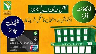 How to Get National Savings ATM Card | How to Use National Saving ATM | National Saving ATM Facility